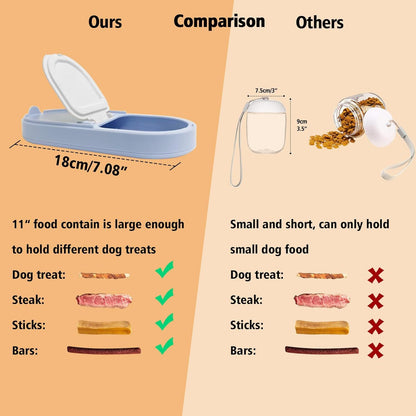 2 in 1 Water Bottle and Food Bowl for Pets