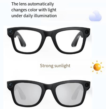 AI Camera Smart Glasses – HD Video, Voice Call &amp; Translation Glasses UK